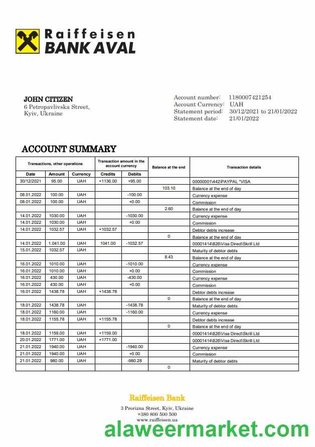 Ukraine Raiffeisen Bank statement